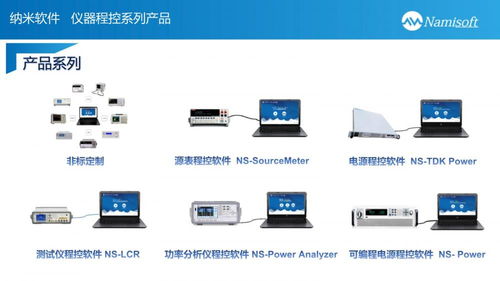 納米軟件 儀器程控軟件系列產品