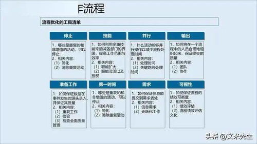 企業競爭不僅是產品競爭,更是服務的競爭,如何構建服務管理體系