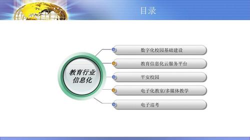 【推薦】教育行業(yè)數(shù)字化校園基礎建設解決方案教育信息化云服務平臺