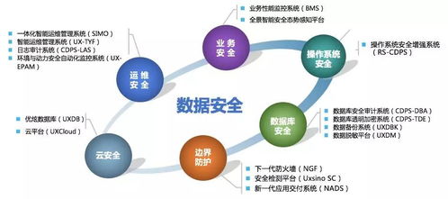 優炫軟件榮獲 2019年度最佳產品技術創新獎